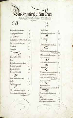 MS Dresd.C.94 113r.png