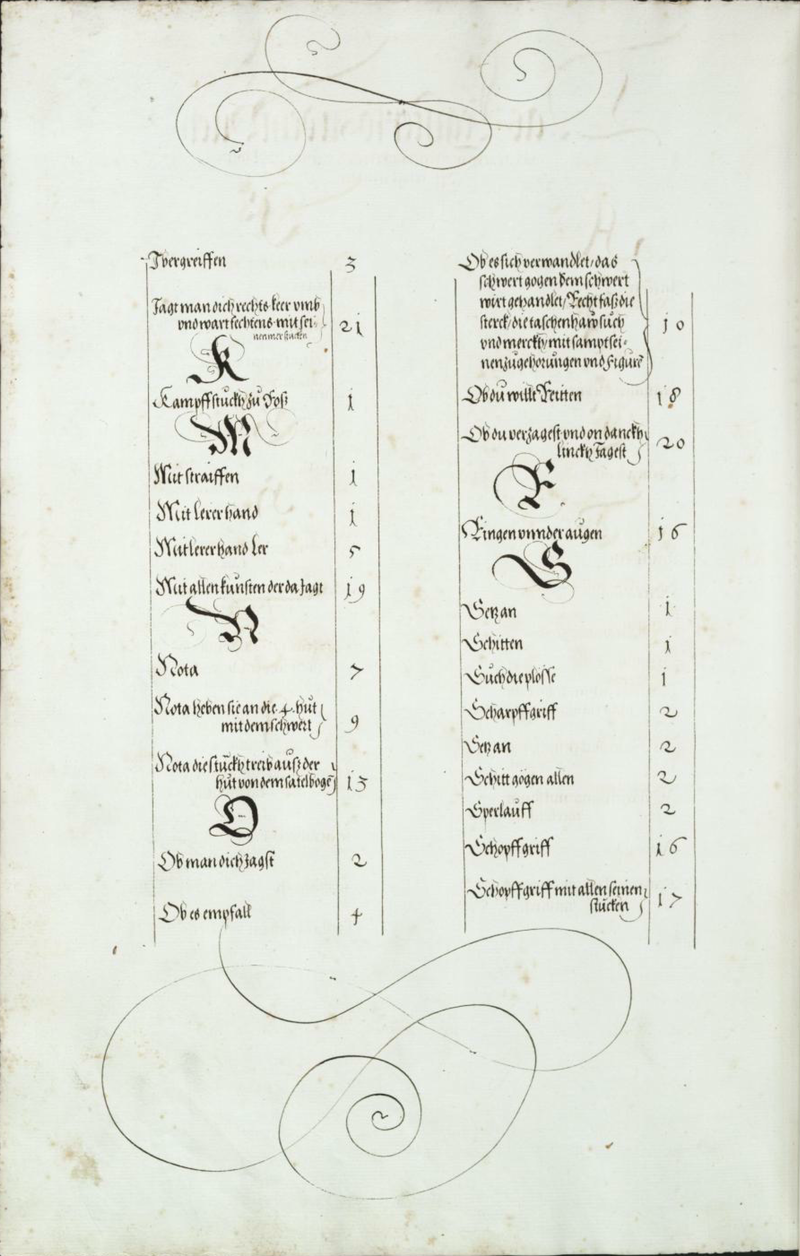MS Dresd.C.94 299v.png