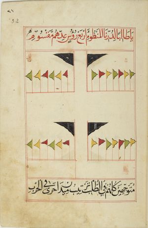 MS Arabe 2824 32r.jpg
