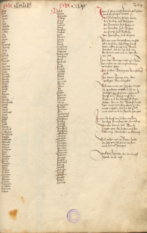 MS B.26 284r.png
