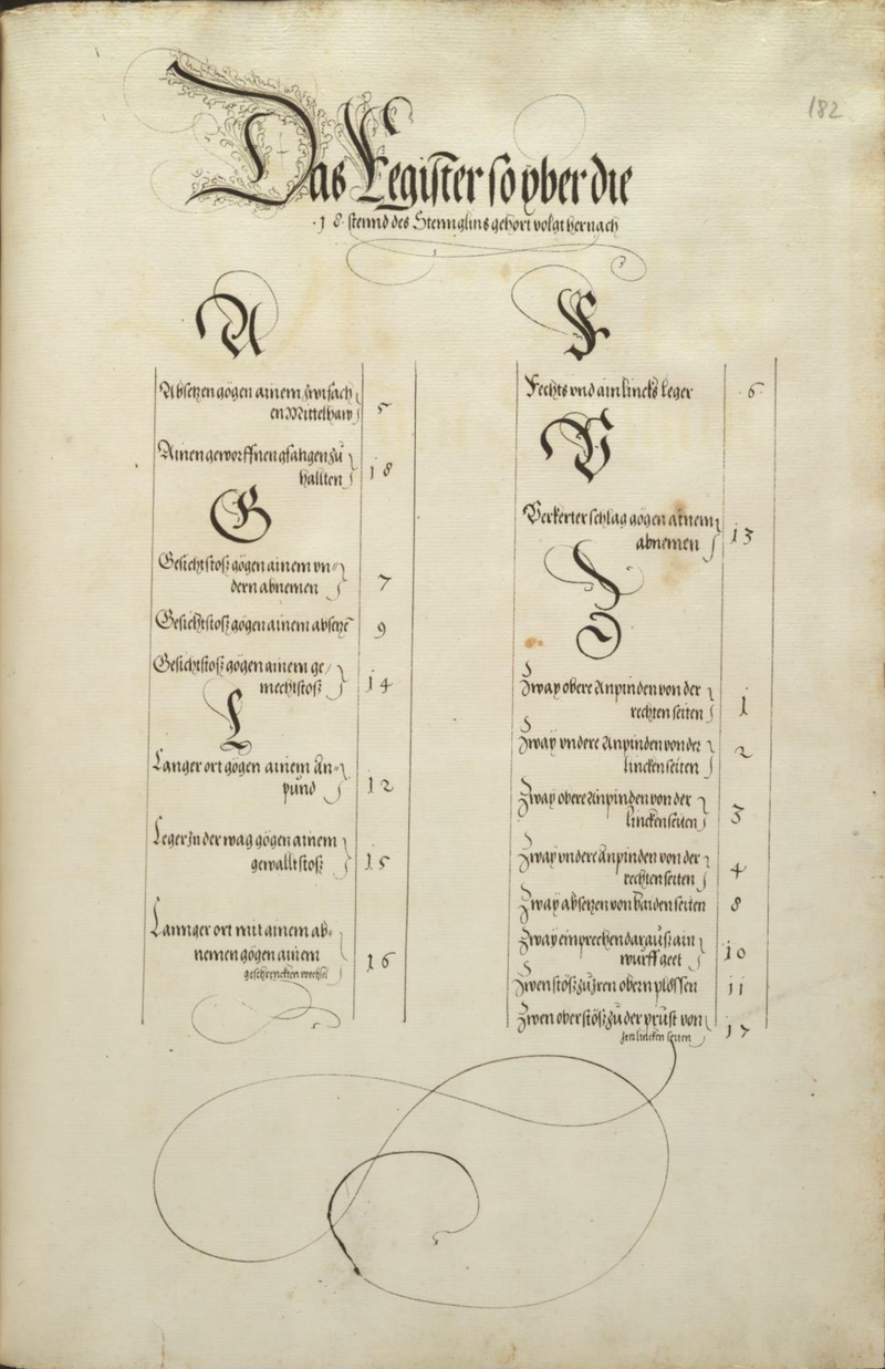 MS Dresd.C.93 182r.png