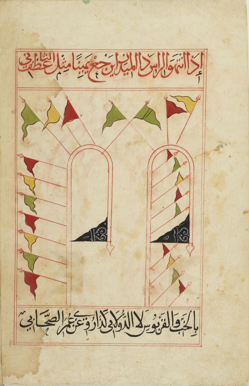 MS Arabe 2824 5v.jpg