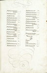 MS Dresd.C.94 058r.png