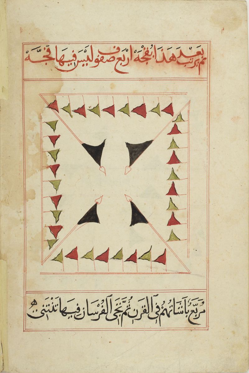 MS Arabe 2824 8v.jpg