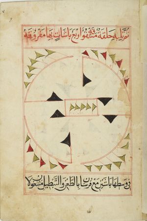 MS Arabe 2824 8r.jpg