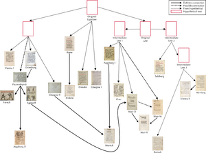 Lignitzer stemma.png