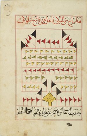 MS Arabe 2824 35r.jpg