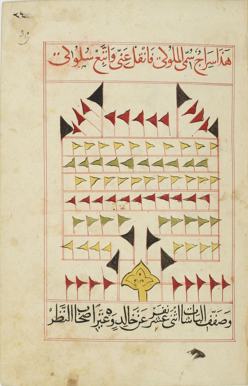 MS Arabe 2824 35r.jpg