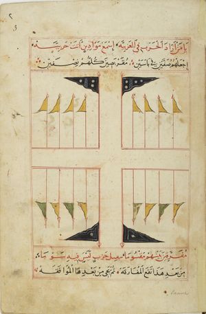 MS Arabe 2824 3r.jpg