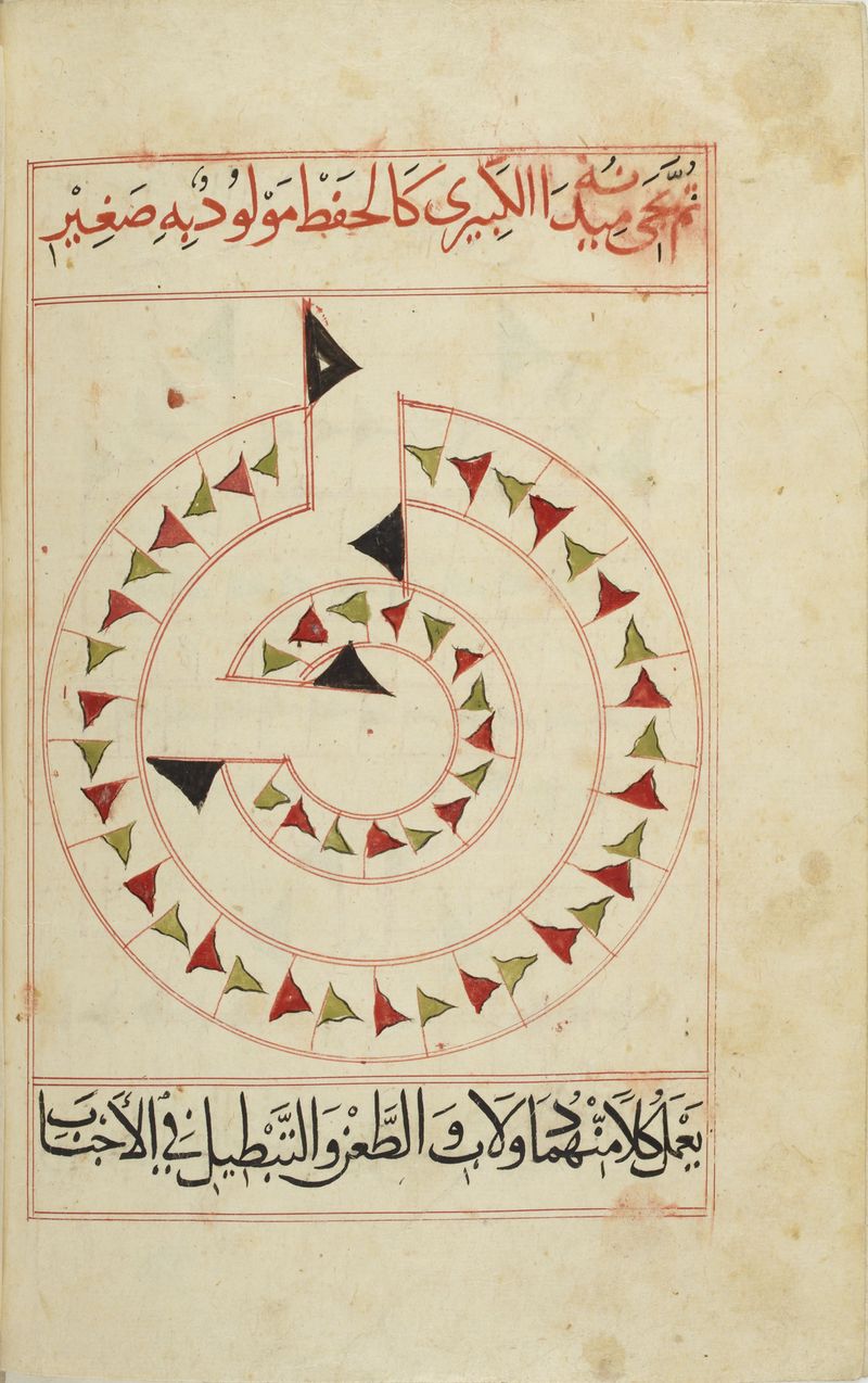 MS Arabe 2824 35v.jpg