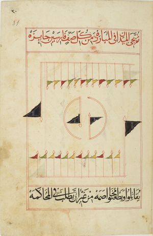 MS Arabe 2824 31r.jpg