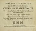 Bruchius 1676 Title.jpg
