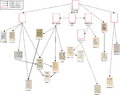 Thumbnail for version as of 02:30, 7 May 2025