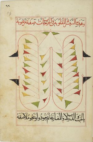 MS Arabe 2824 34r.jpg