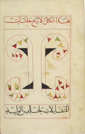 MS Arabe 2824 33v.jpg