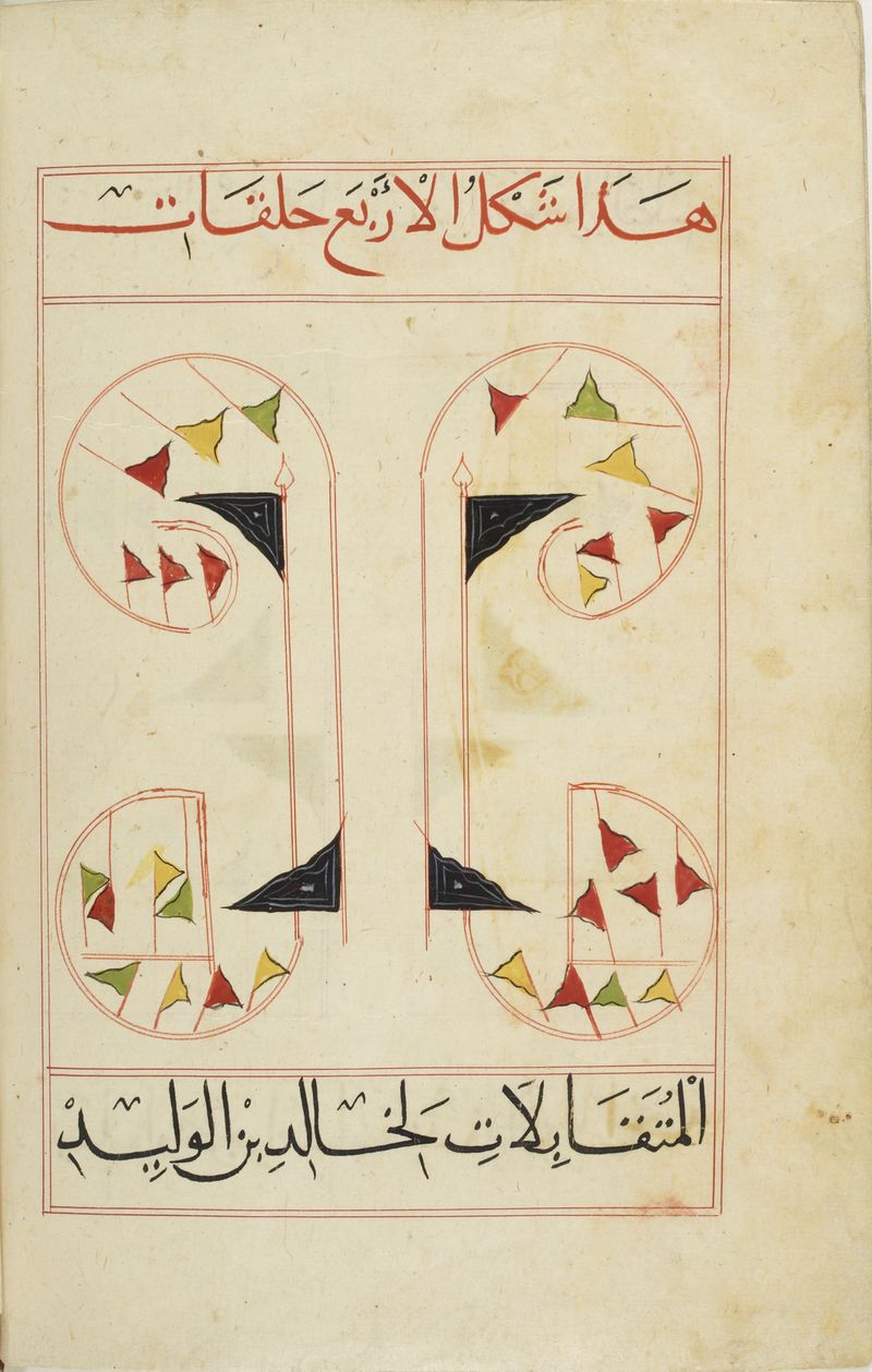 MS Arabe 2824 33v.jpg