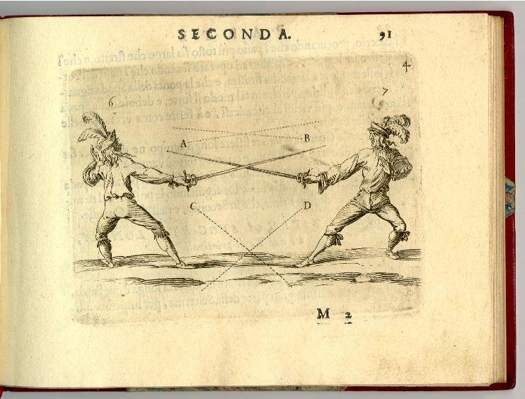 File:L’arte di ben maneggiare la spada (Francesco Fernando Alfieri) 1653.pdf