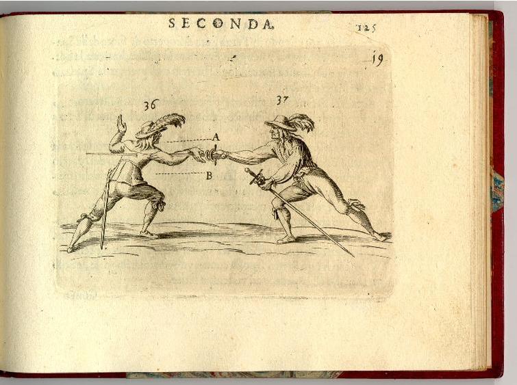 File:L’arte di ben maneggiare la spada (Francesco Fernando Alfieri) 1653.pdf