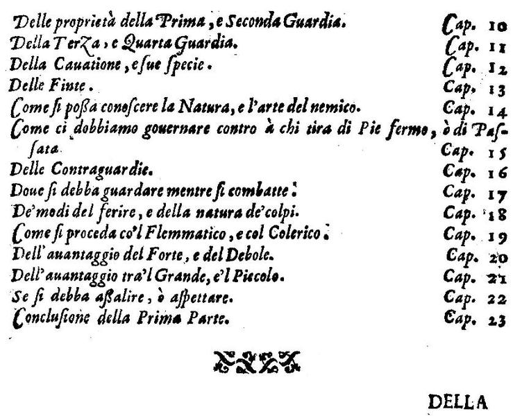 File:L’arte di ben maneggiare la spada (Francesco Fernando Alfieri) 1653.pdf