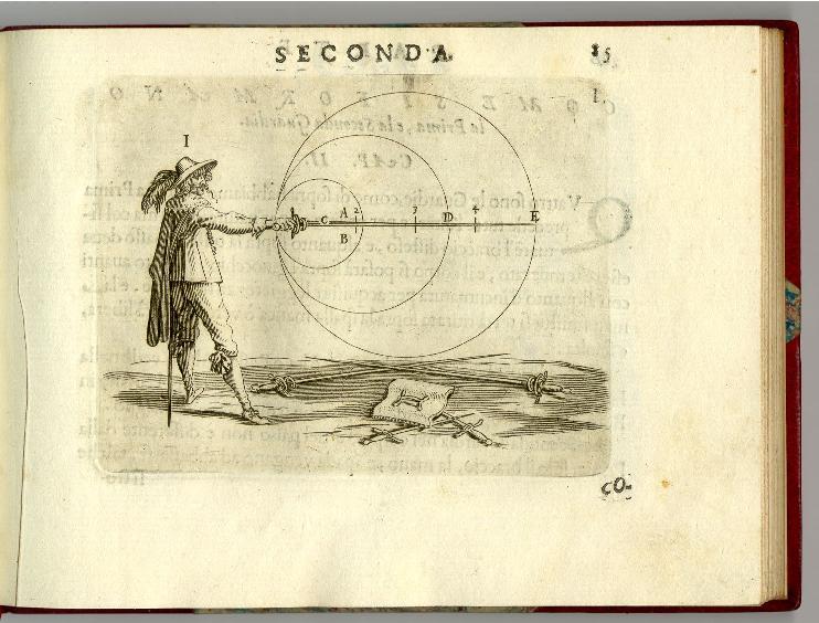 File:L’arte di ben maneggiare la spada (Francesco Fernando Alfieri) 1653.pdf