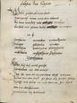 MS Var.82 112r.png