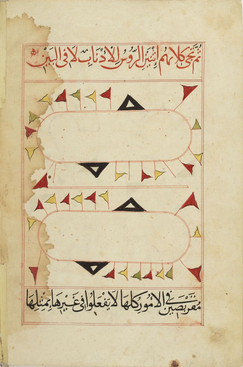 MS Arabe 2824 7v.jpg