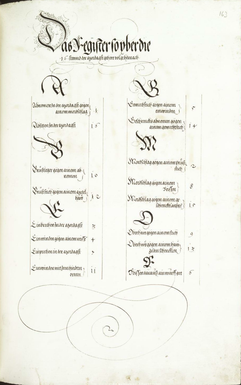 MS Dresd.C.94 163r.png