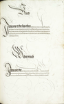 MS Dresd.C.94 245r.png