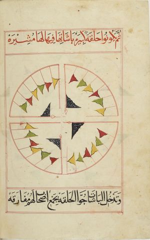 MS Arabe 2824 34v.jpg